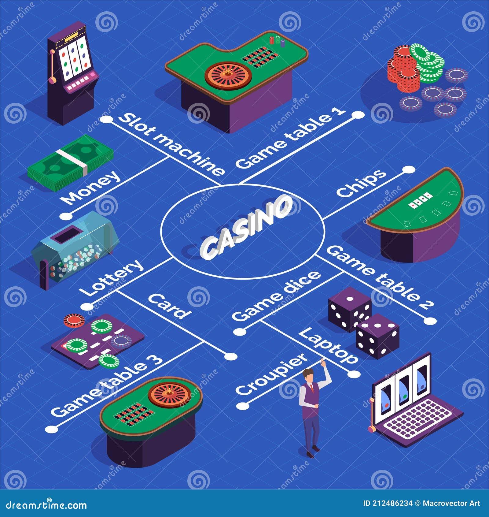Khám phá bí quyết chiến thắng cùng win777 casino tại nhà cái win777 casino uy tín hàng đầu