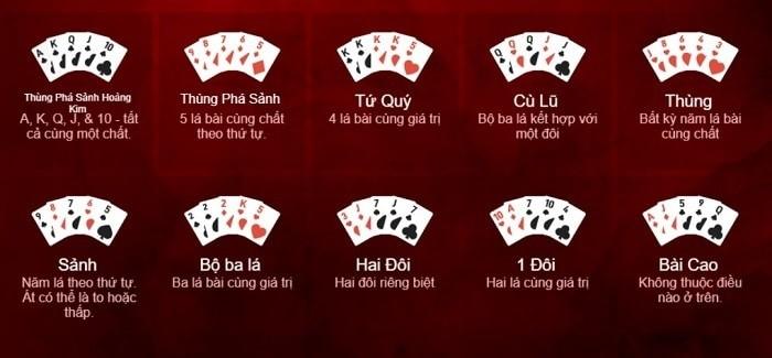 Khám phá thế giới Poki online games với hàng ngàn trò chơi Poki online games hấp dẫn