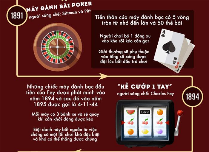 Khám phá game bai zing và những bí quyết chiến thắng game bai zing hấp dẫn