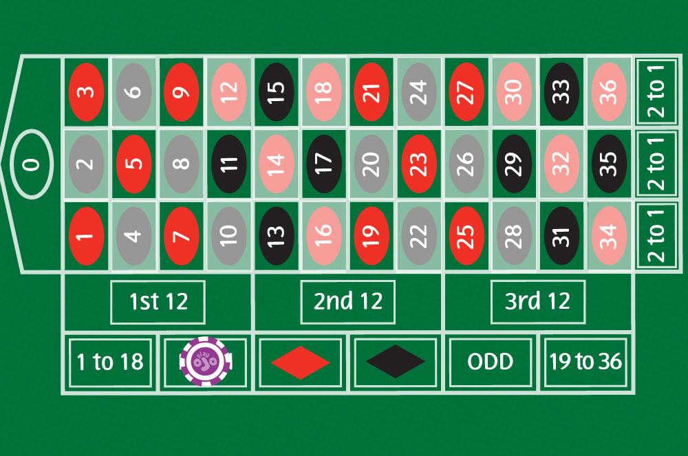 Khám phá game Emperor