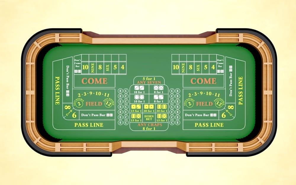 Khám phá thế giới giải trí với internet casino game và tìm hiểu các loại internet casino game hấp dẫn