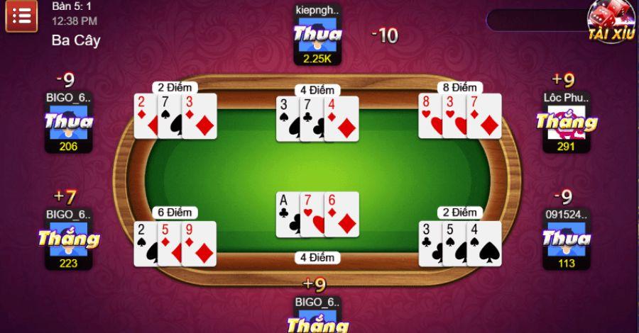 Khám phá top y8 game hay nhất mà bạn không nên bỏ lỡ