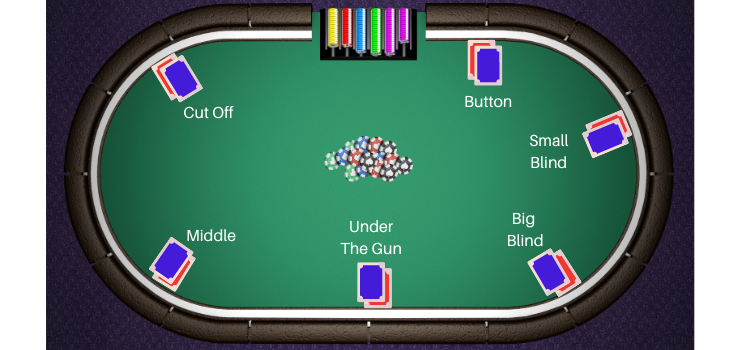 Khám phá thế giới giải trí với internet casino game và tìm hiểu các loại internet casino game hấp dẫn