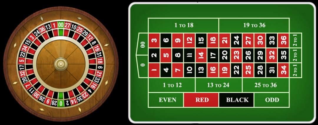 Khám phá trải nghiệm siêu đỉnh tại super casino online cùng cơ hội thắng lớn tại super casino online Khám phá trải nghiệm siêu đỉnh tại super casino online cùng cơ hội thắng lớn tại super casino online