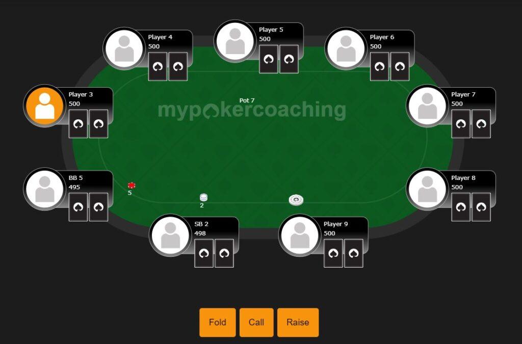 Khám phá cách chơi game cờ vua hiệu quả và mẹo chơi game cờ vua thắng lớn